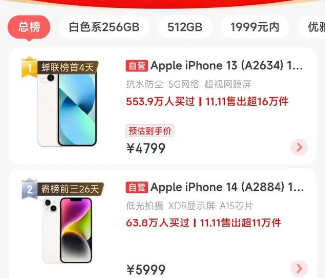 玉门苹果14维修分享iPhone14配置不如同价位的安卓还能大卖 