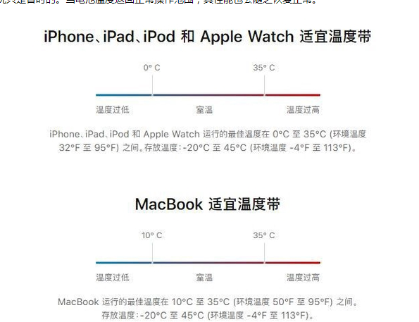 玉门苹果13维修分享iPhone 13耗电越来越快怎么办 