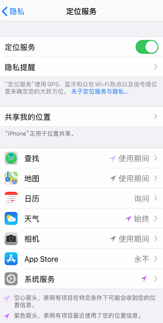 玉门苹果手机维修分享iPhone 状态栏中时间显示为蓝色图标是什么情况 